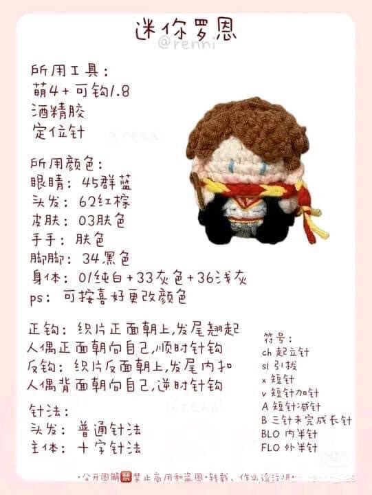 Mini Crochet Amigurumi Pattern for Ron Weasley and Hermione Granger Dolls with Detailed Stitch Instructions