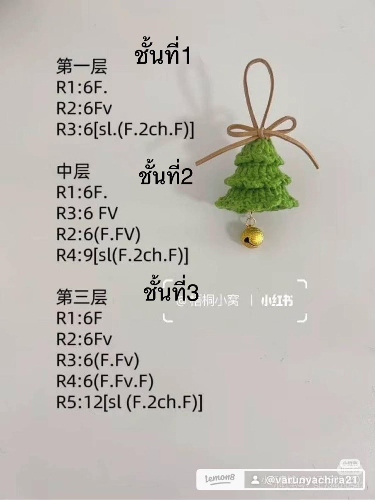 Mini Crochet Christmas Tree Ornament Chart