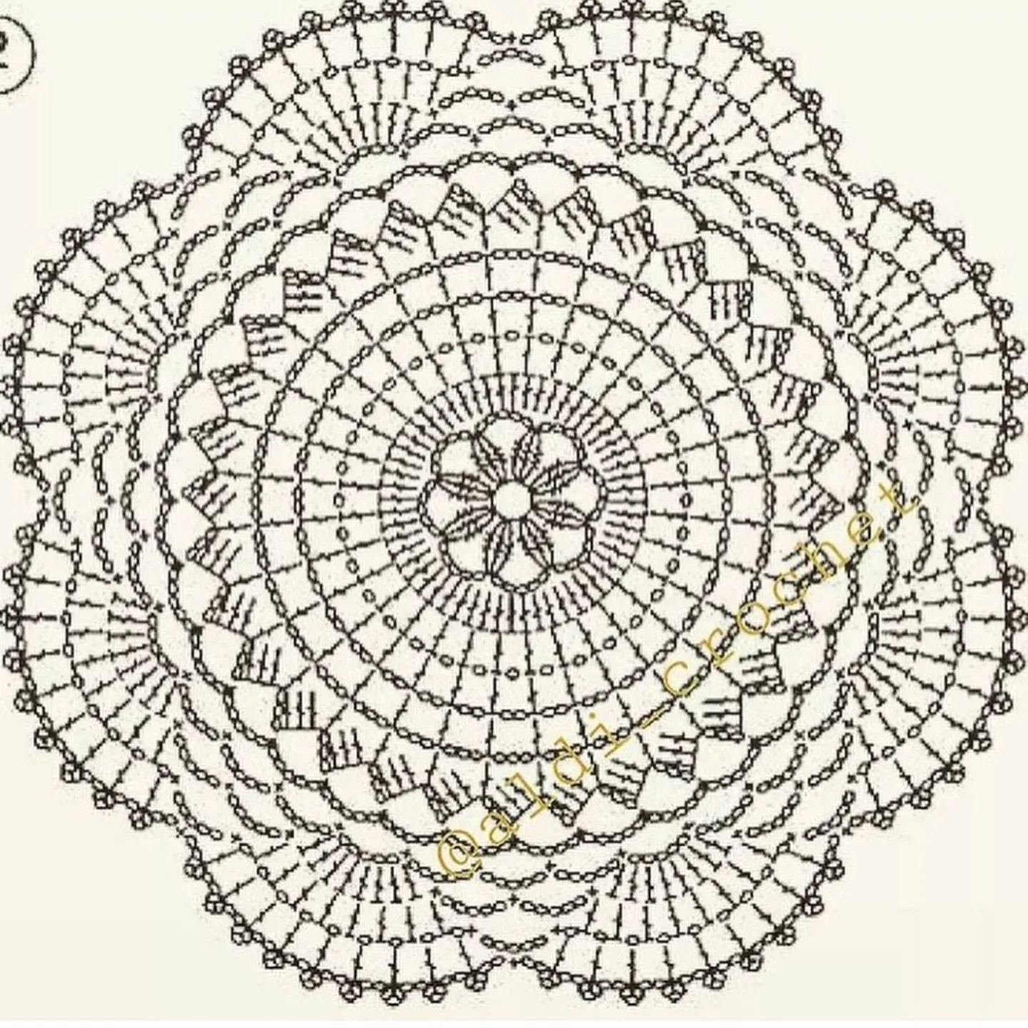 Mini Crochet Doilies Pattern: Intricate Lace Design in Pink, Green, White, and Yellow Yarn