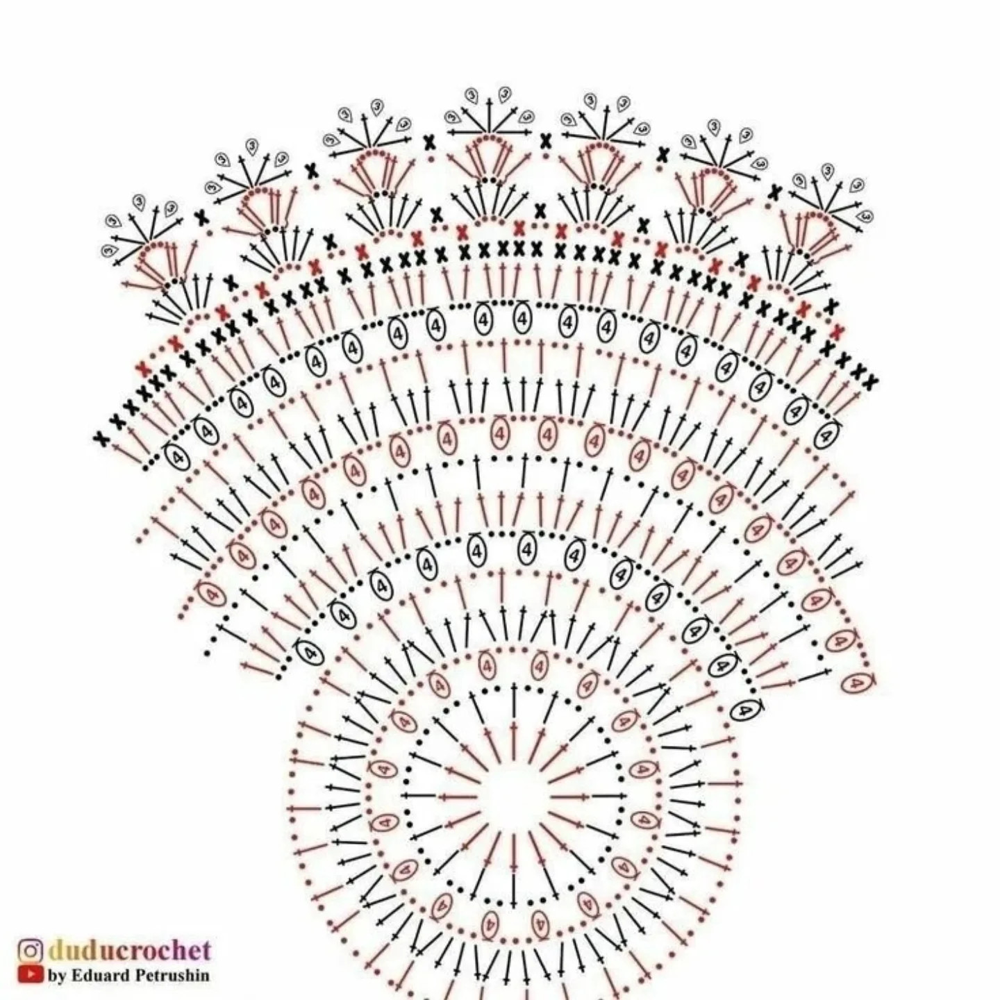 Mini Crochet Doily Pattern - Pink Iris Thread Chart