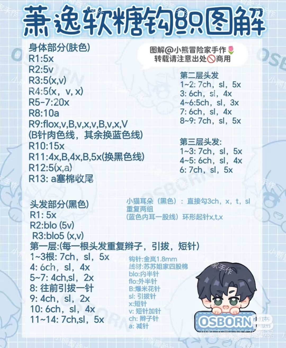 Mini Crochet Doll Patterns: Cat Boy, Police Duo, and Duck Hat Amigurumi Charts