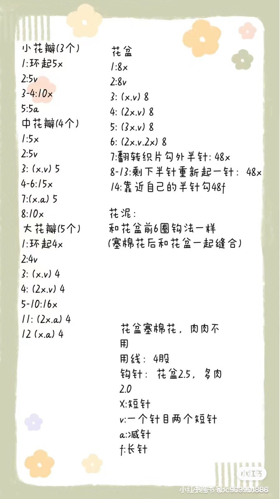 Mini Crochet Flower Pot Storage Box Pattern with Cactus and Succulent Plant Chart Instructions