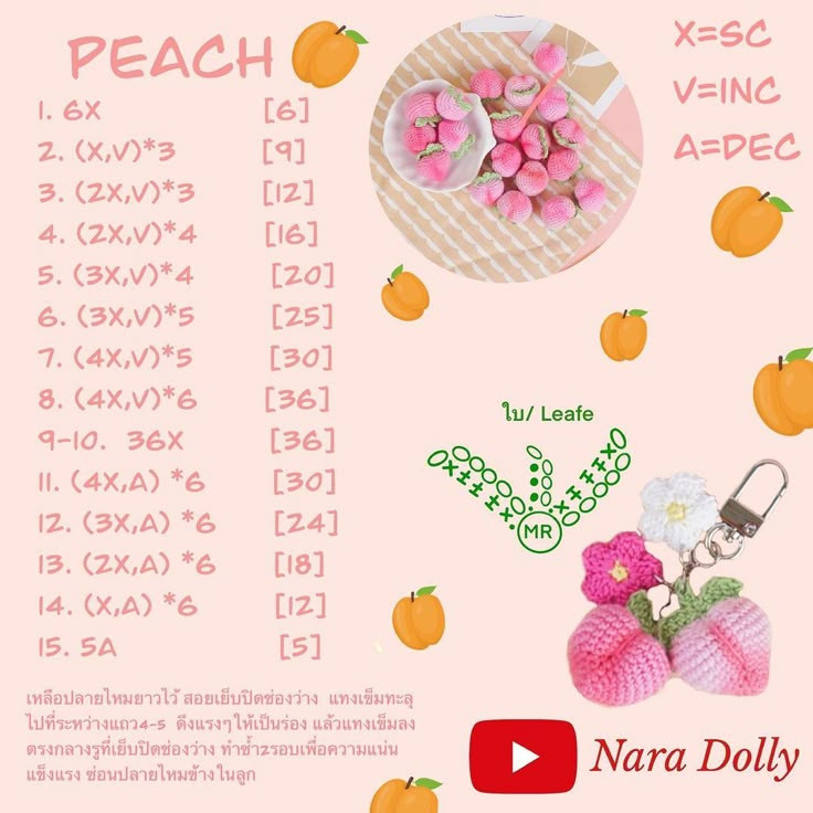 Mini Crochet Fruit Patterns: Carrot, Apple, Peach, Tomato & Kiwi