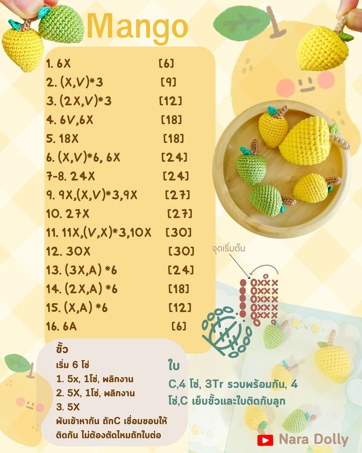 Mini Crochet Fruit Patterns: Carrot, Apple, Peach, Tomato & Kiwi