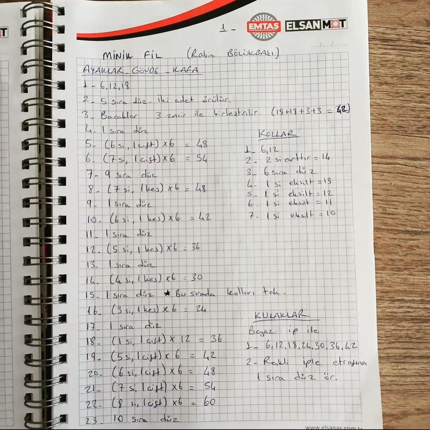 Mini Fil Amigurumi Tarifleri - Móc Len Búp bê Voi Mini (Rabia Bölükbaşı)