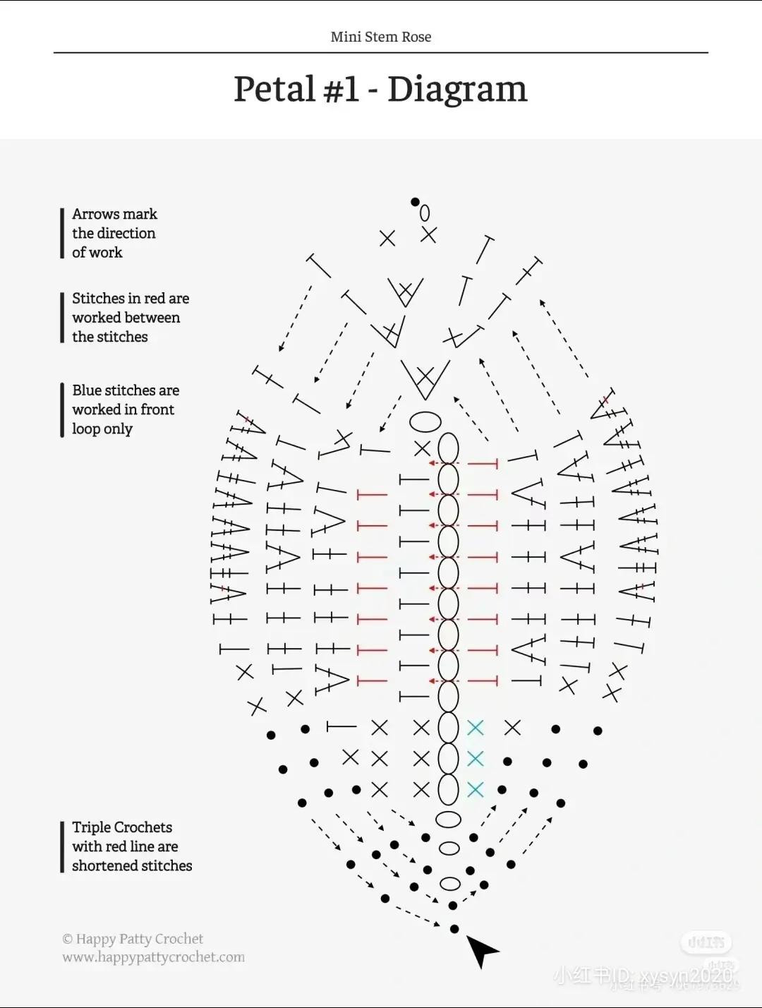 Mini Stem Rose Crochet Pattern: Complete Guide with Diagrams and Instructions for Petals