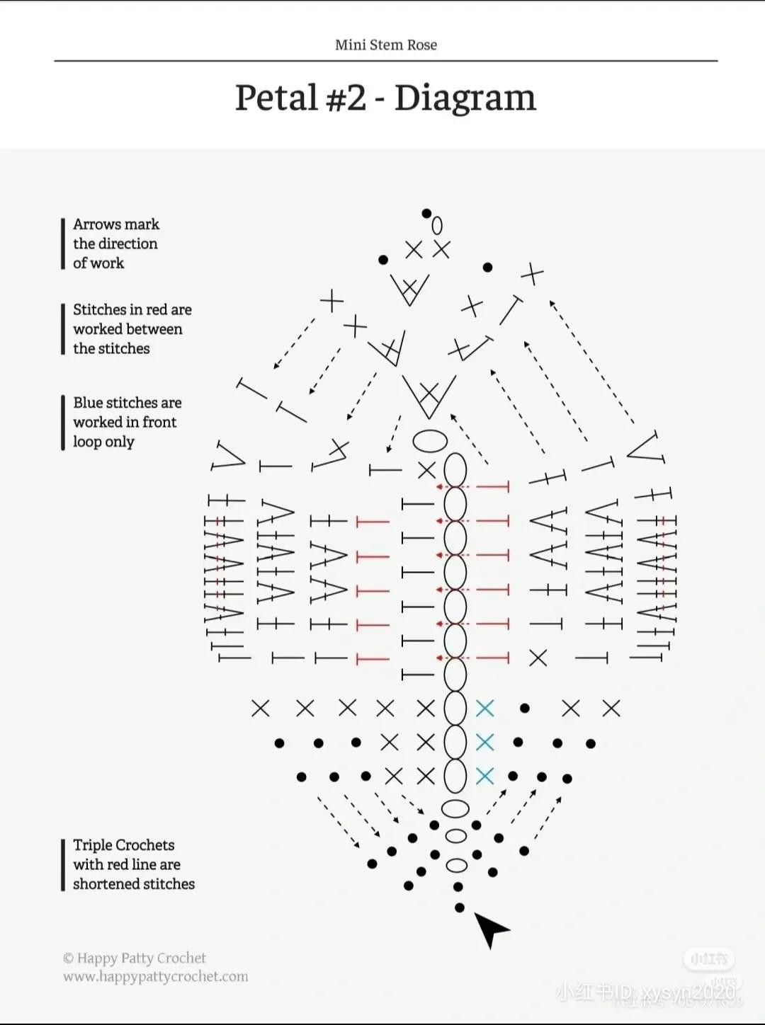 Mini Stem Rose Crochet Pattern: Complete Guide with Diagrams and Instructions for Petals