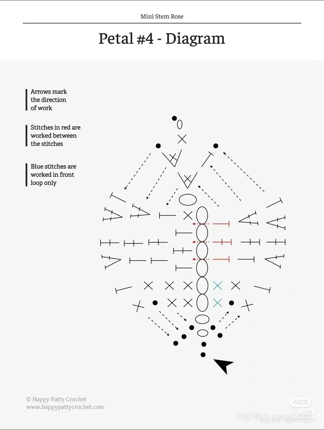 Mini Stem Rose Crochet Pattern: Complete Guide with Diagrams and Instructions for Petals