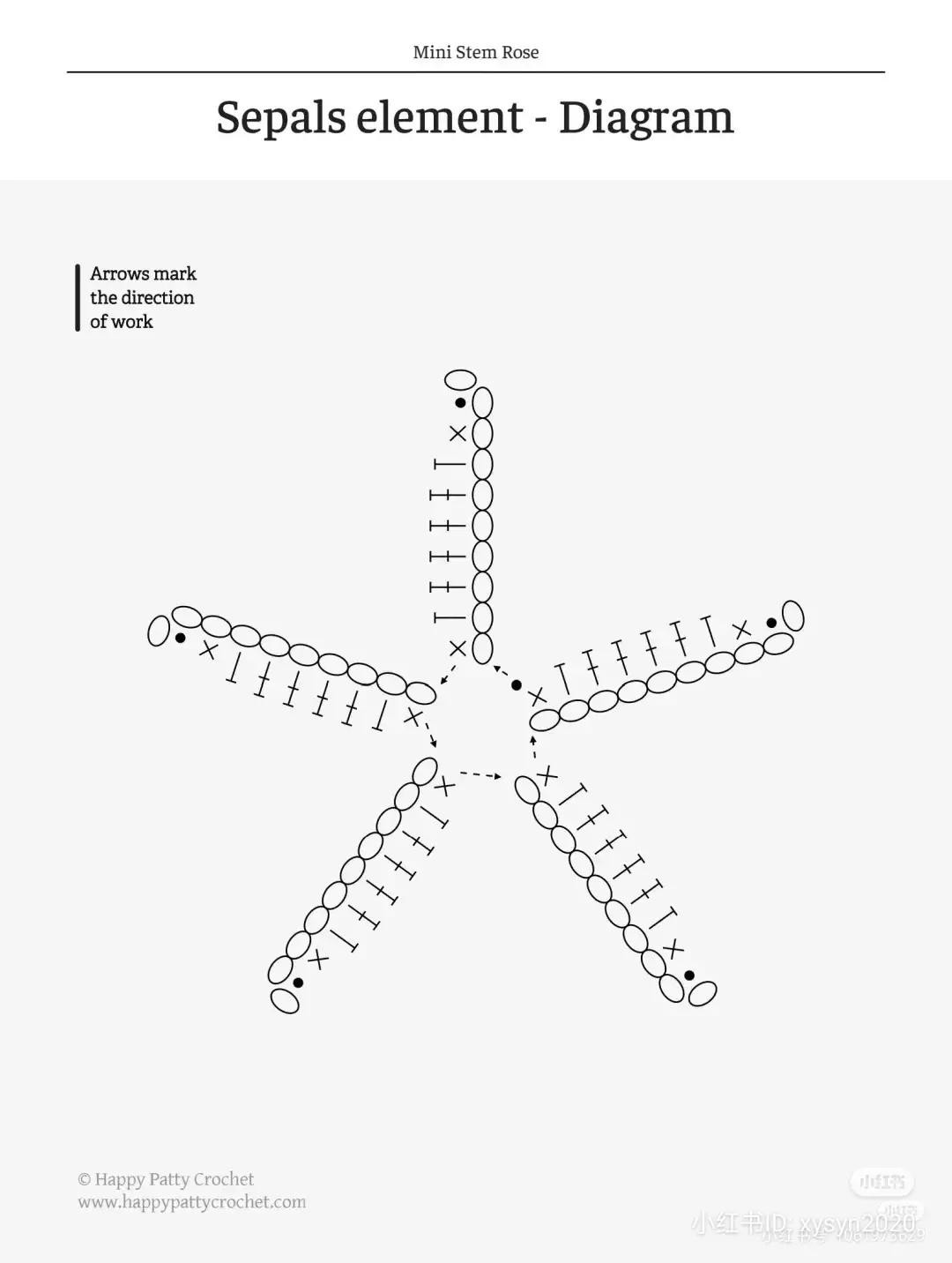 Mini Stem Rose Crochet Pattern: Complete Guide with Diagrams and Instructions for Petals