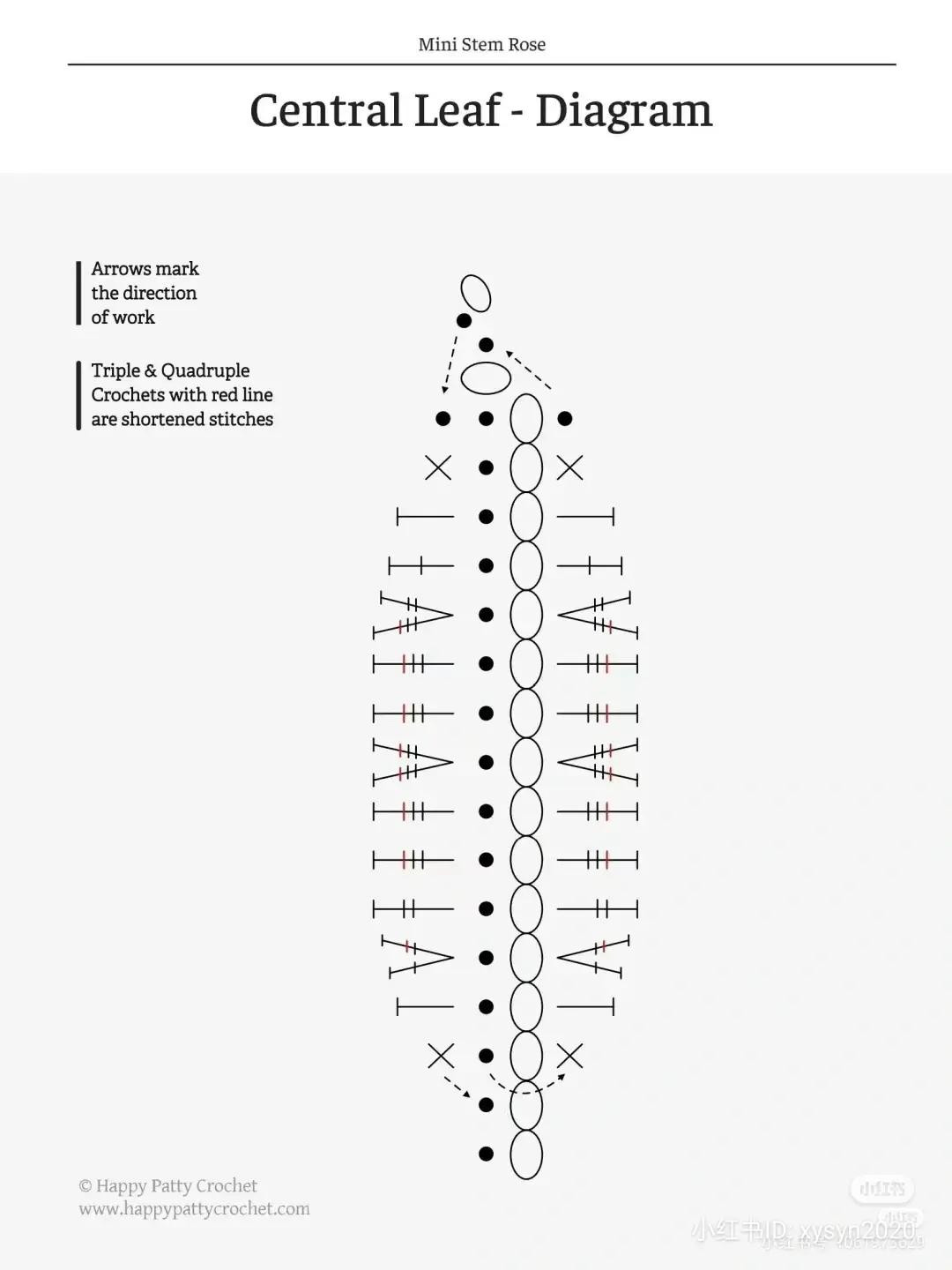 Mini Stem Rose Crochet Pattern: Complete Guide with Diagrams and Instructions for Petals