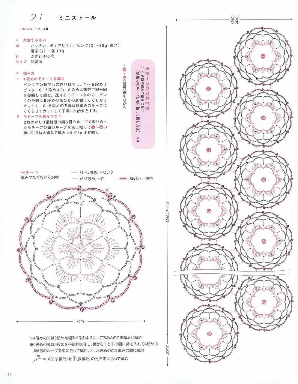 Mini Stole Pattern with Green Gradient and White Flower Edges - Japanese Crochet Chart