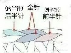 Mint Green Crochet Crop Top with Lace Pattern Chart