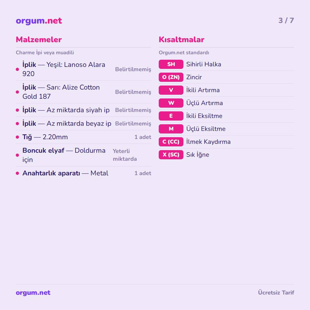 Mısır Adam Çanta Süsü/Anahtarlık Amigurumi Tarifi