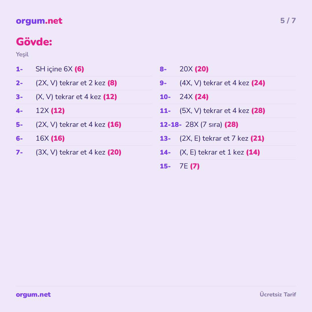 Mısır Adam Çanta Süsü/Anahtarlık Amigurumi Tarifi