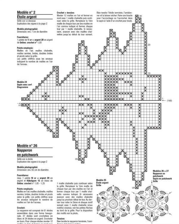 Modèle 24 Sapin avec cerf: Crochet Christmas Tree with Deer Pattern Chart