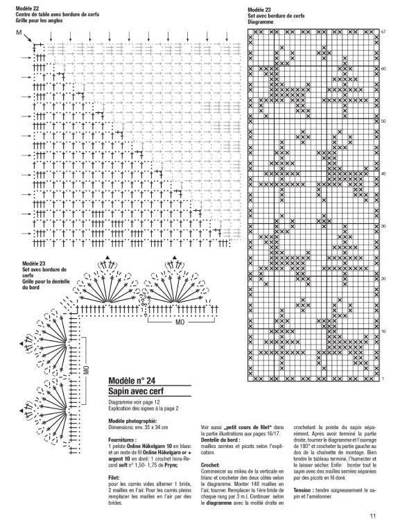 Modèle 24 Sapin avec cerf: Crochet Christmas Tree with Deer Pattern Chart