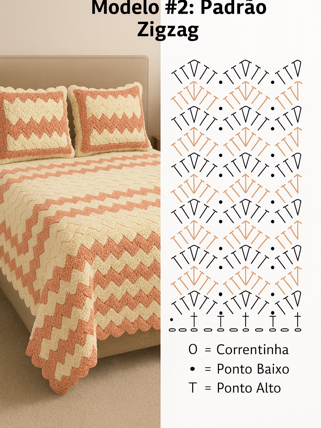 Modelo Padrão Zigzag e Ondulado: Gráficos Crochê Completo