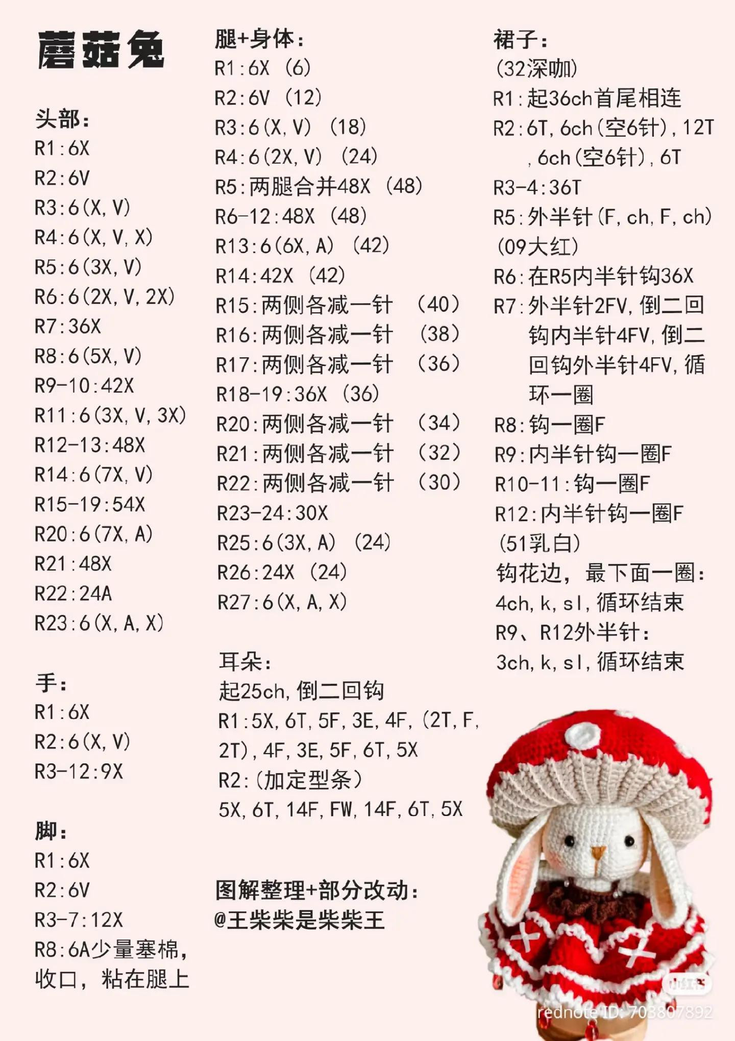 Mushroom Bunny Crochet Doll Tutorial Pattern