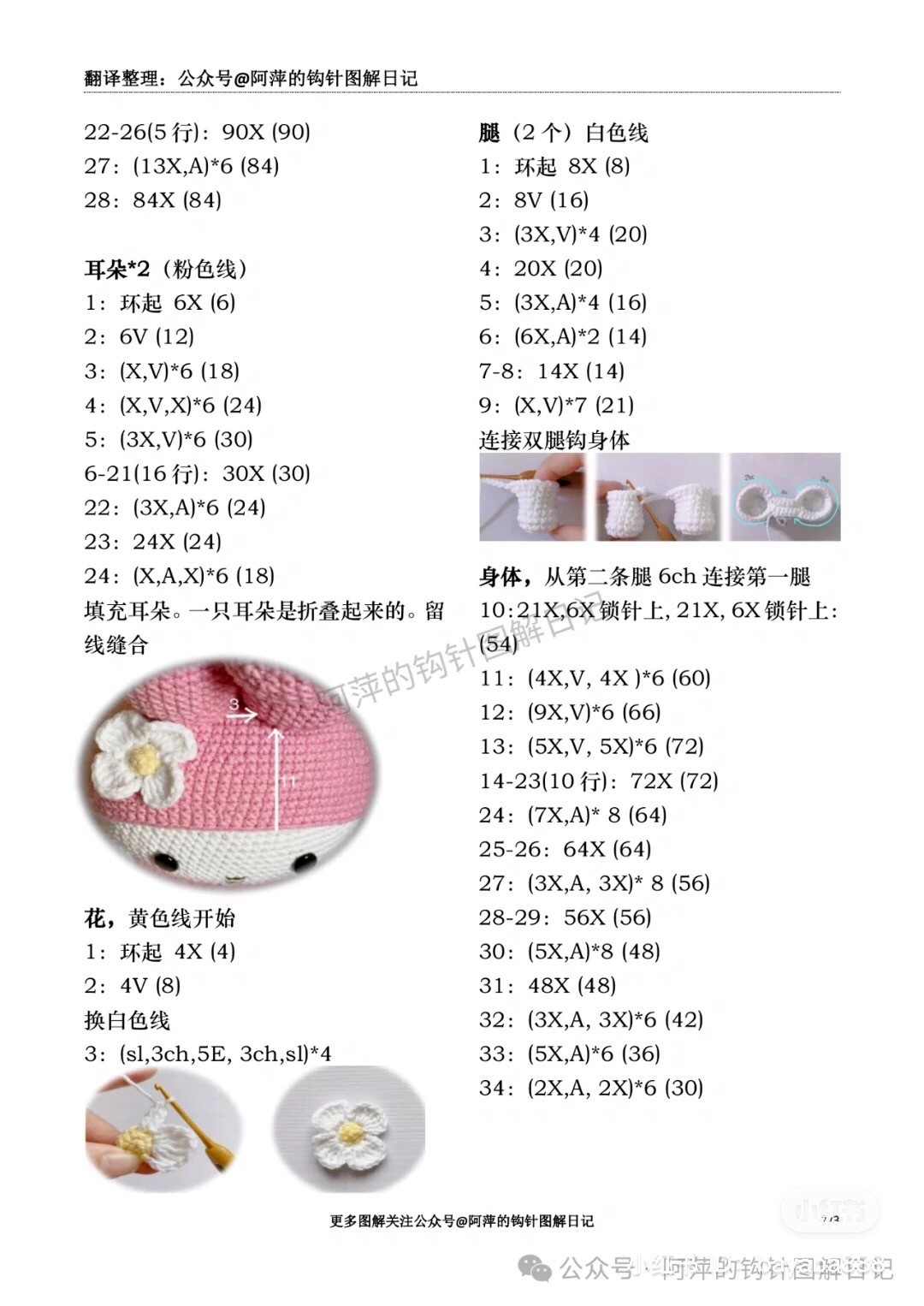 My Melody Amigurumi Crochet Pattern: Complete Chart for Pink and White Bunny Doll with Bow
