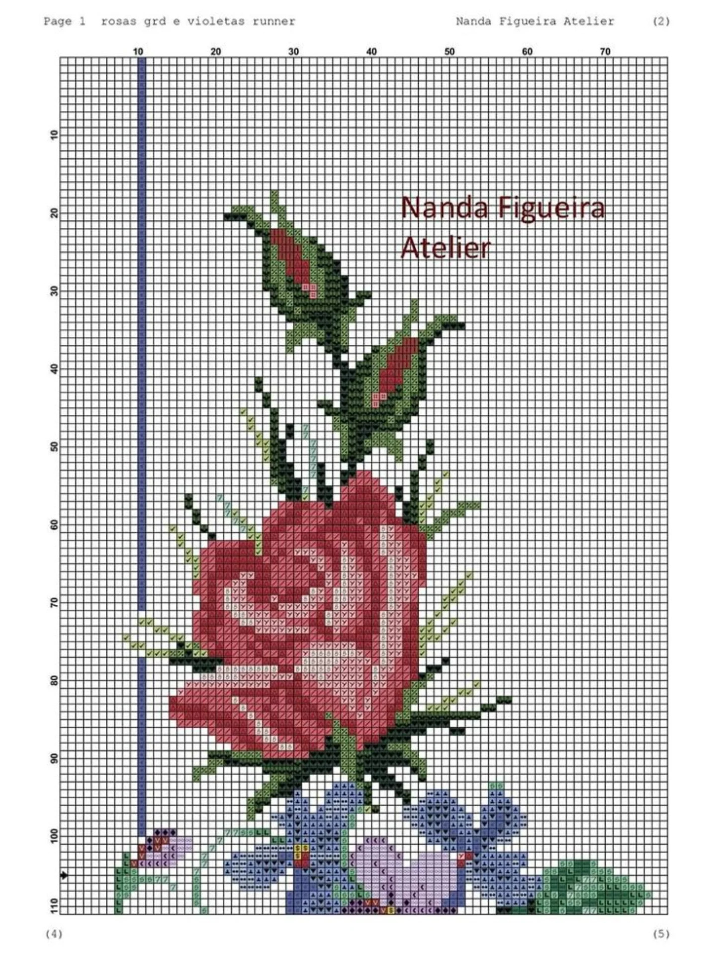 Nanda Figueira Atelier Rosas Grd e Violetas Runner Cross Stitch Chart Pattern