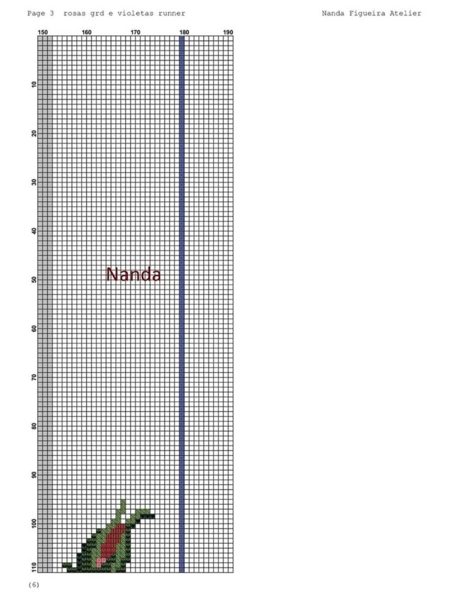 Nanda Figueira Atelier Rosas Grd e Violetas Runner Cross Stitch Chart Pattern