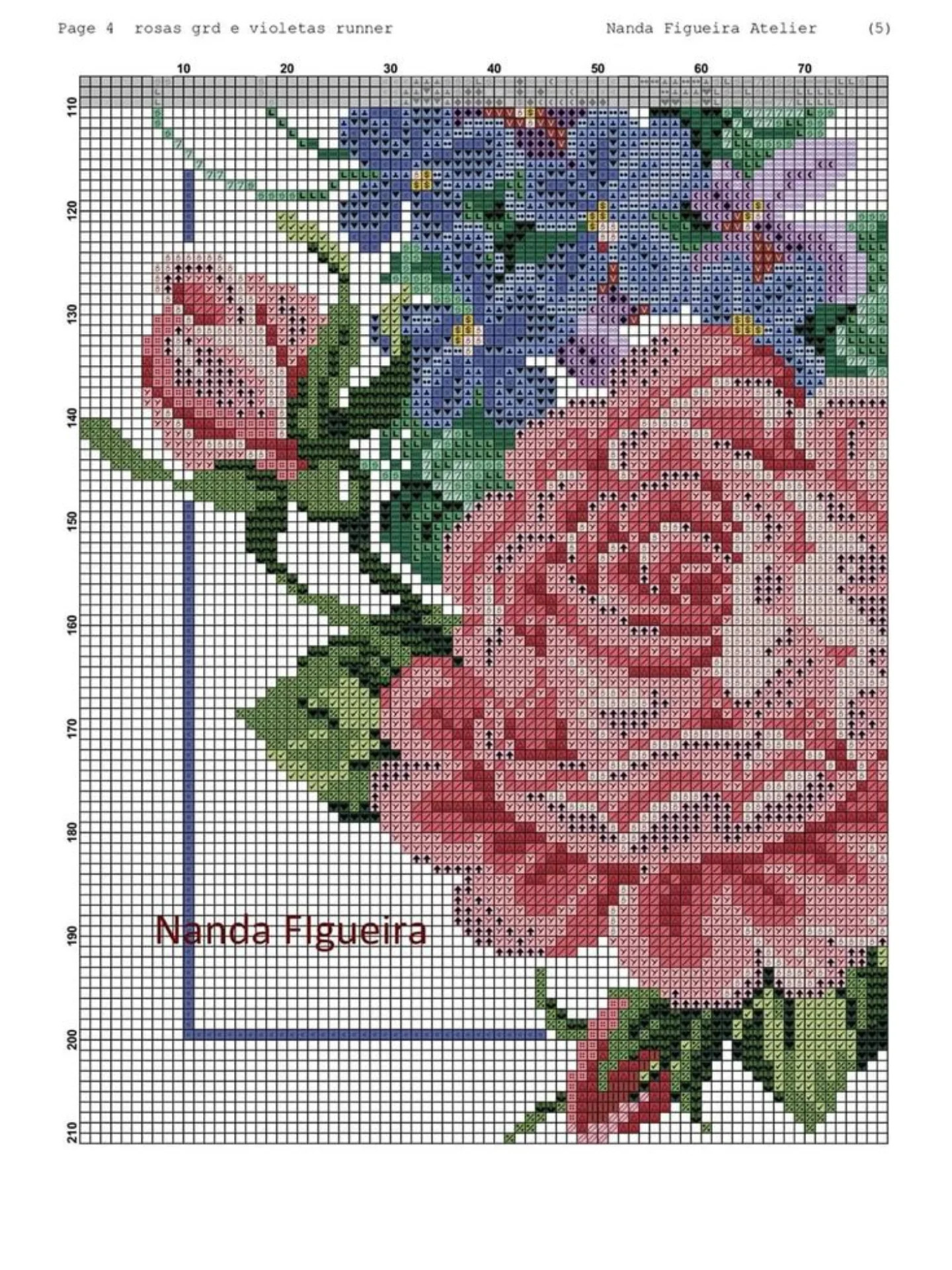 Nanda Figueira Atelier Rosas Grd e Violetas Runner Cross Stitch Chart Pattern
