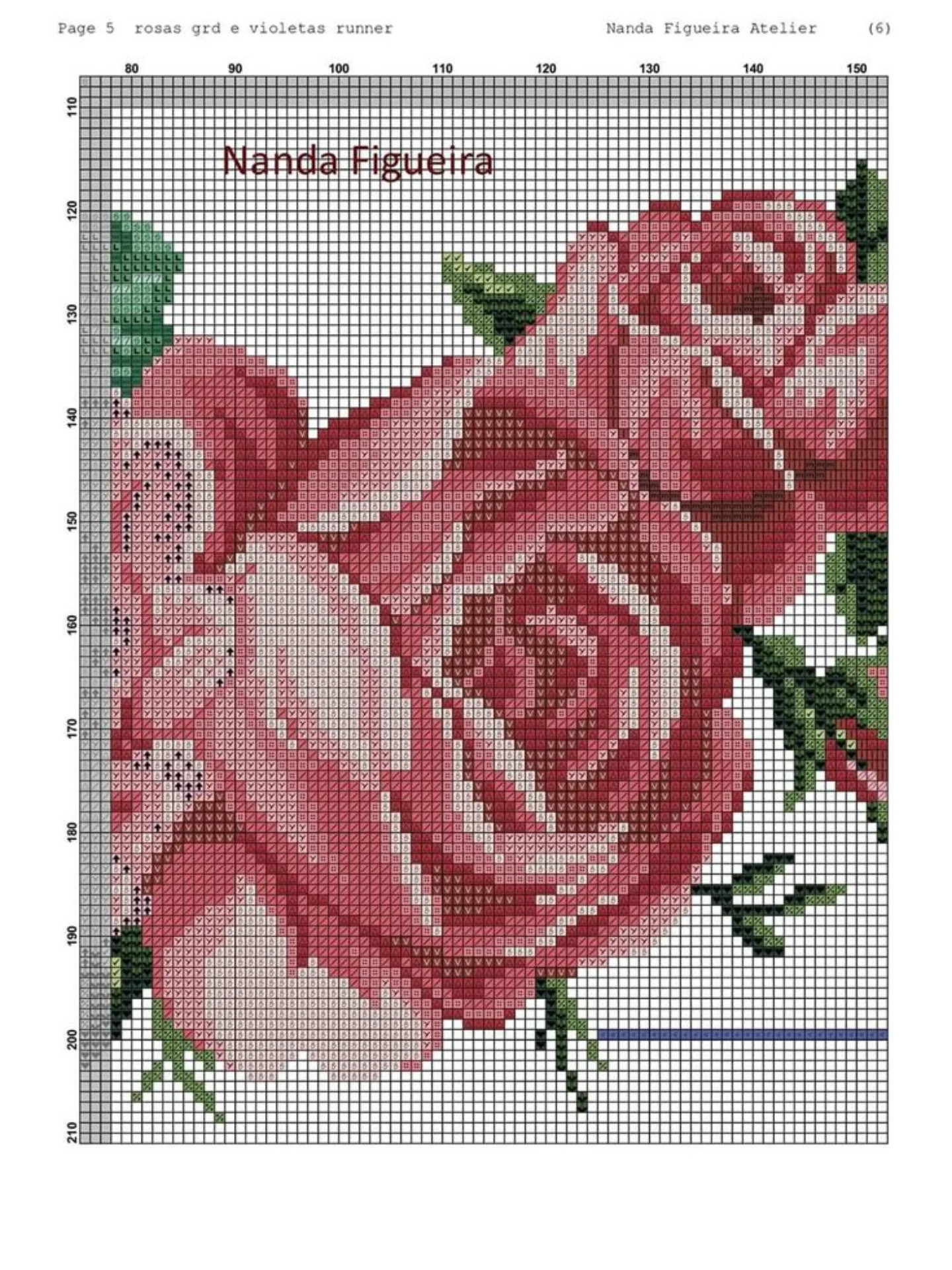 Nanda Figueira Atelier Rosas Grd e Violetas Runner Cross Stitch Chart Pattern