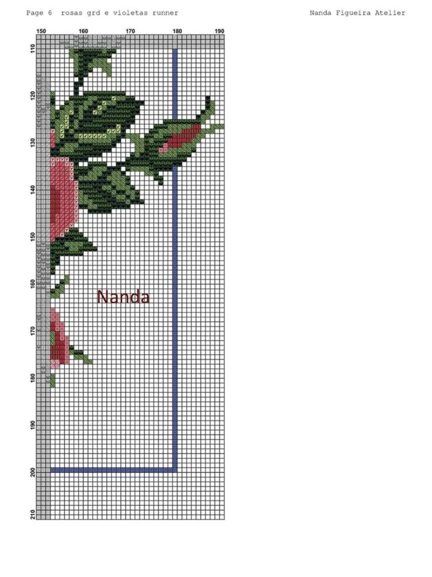 Nanda Figueira Atelier Rosas Grd e Violetas Runner Cross Stitch Chart Pattern