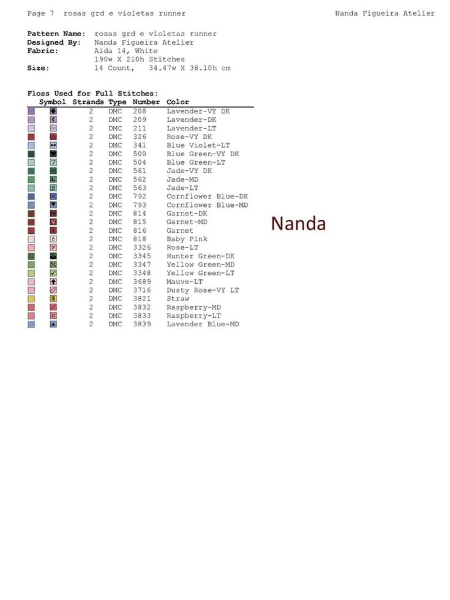 Nanda Figueira Atelier Rosas Grd e Violetas Runner Cross Stitch Chart Pattern