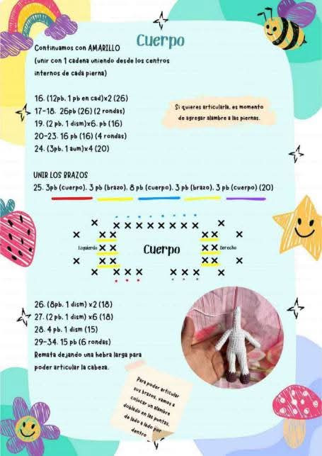 Nuevo Patron Amigurumi Rarity Unicornio