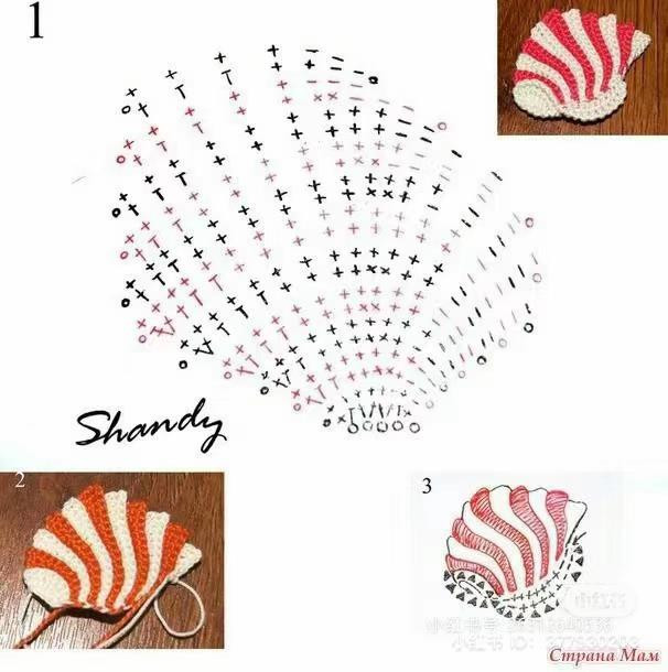 Ocean Animal Baby Crochet Tank Top with Full Chart and Fish Pattern Instructions