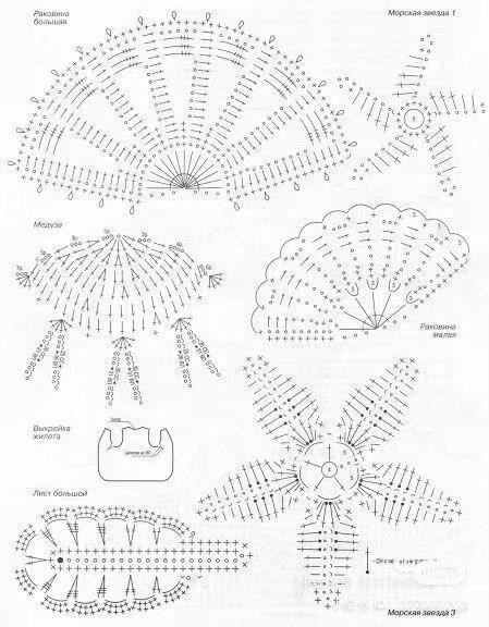 Ocean Animal Baby Crochet Tank Top with Full Chart and Fish Pattern Instructions