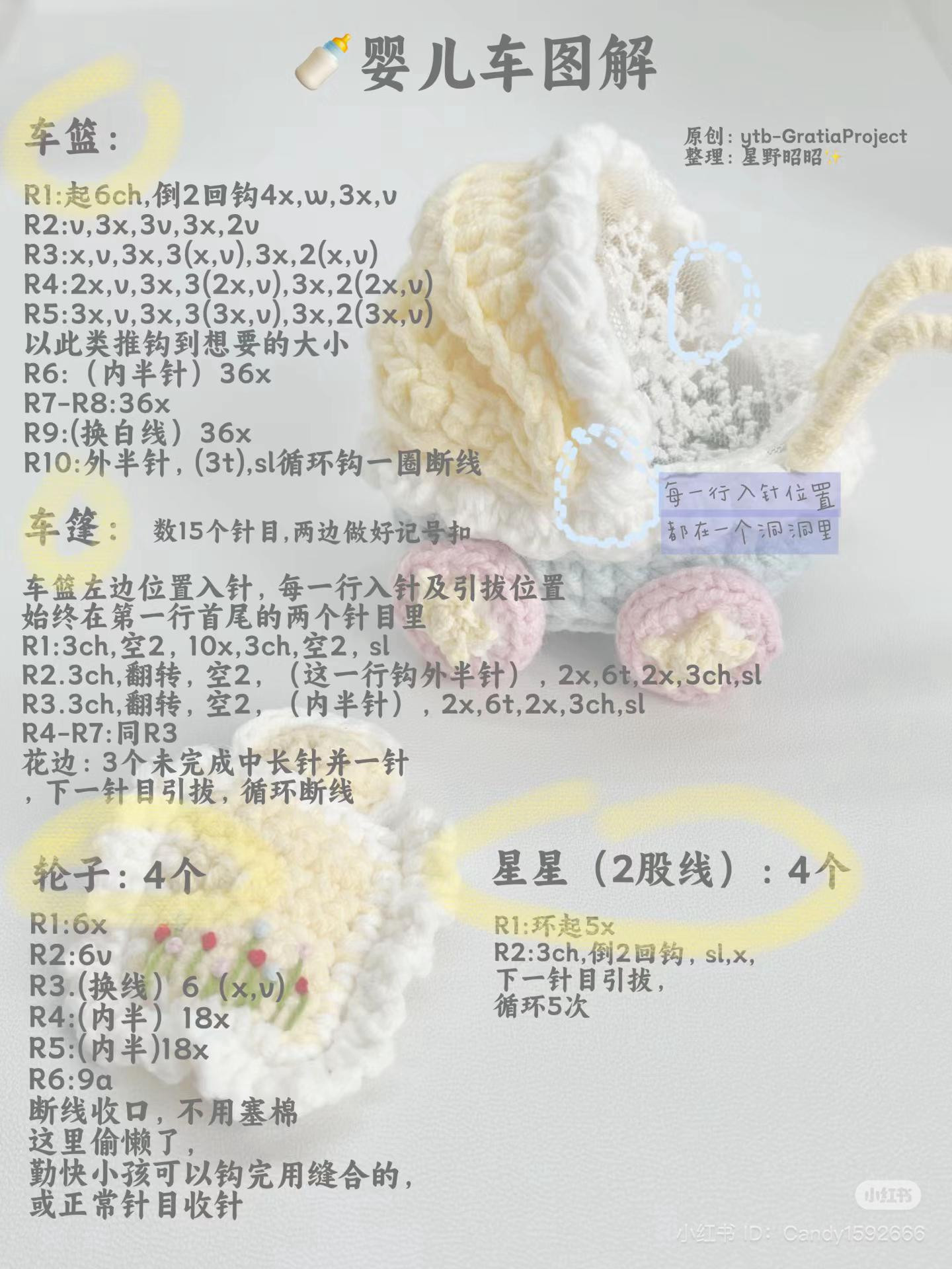 Pastel Crochet Baby Stroller Pattern with Detailed Chart