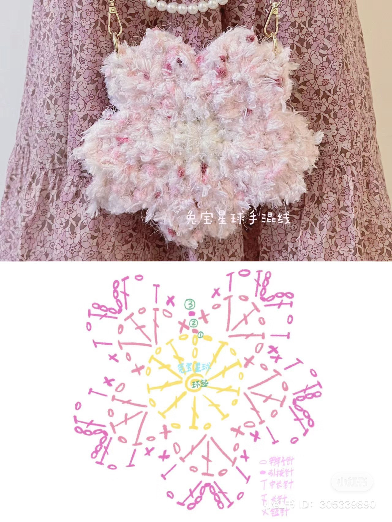 Pastel Flower Bag Crochet Pattern and Chart