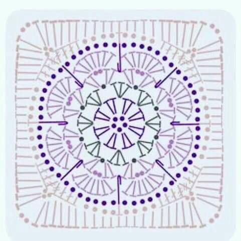 Pastel Flower Granny Square Crochet Pattern Chart and Tutorial