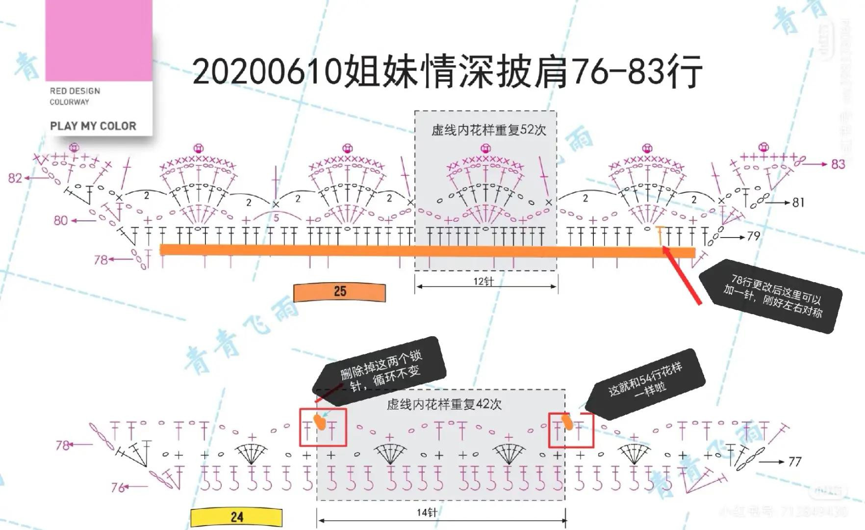 Pastel Gradient Crochet Shawl Pattern Chart