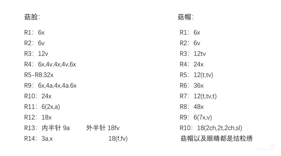 Pastel Mushroom Amigurumi Crochet Pattern Chart