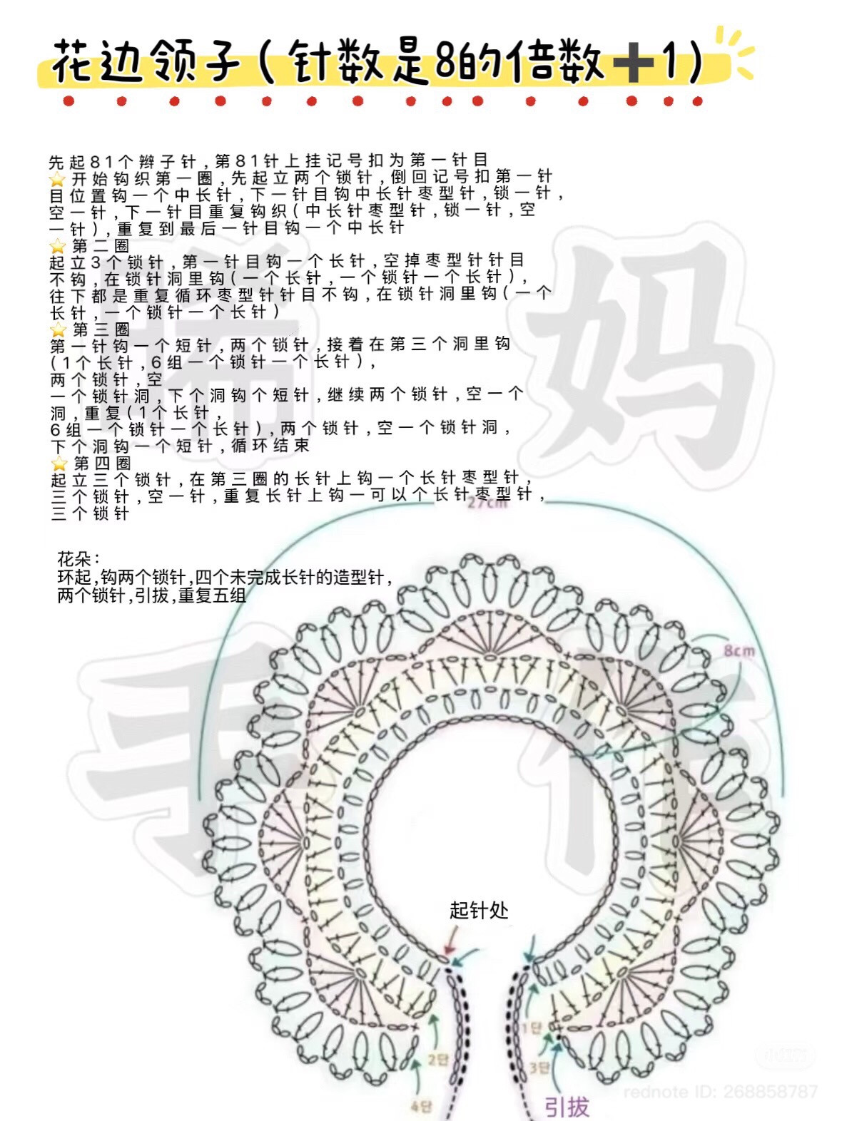 Pastel Purple Fluffy Crochet Dress Pattern for Kids