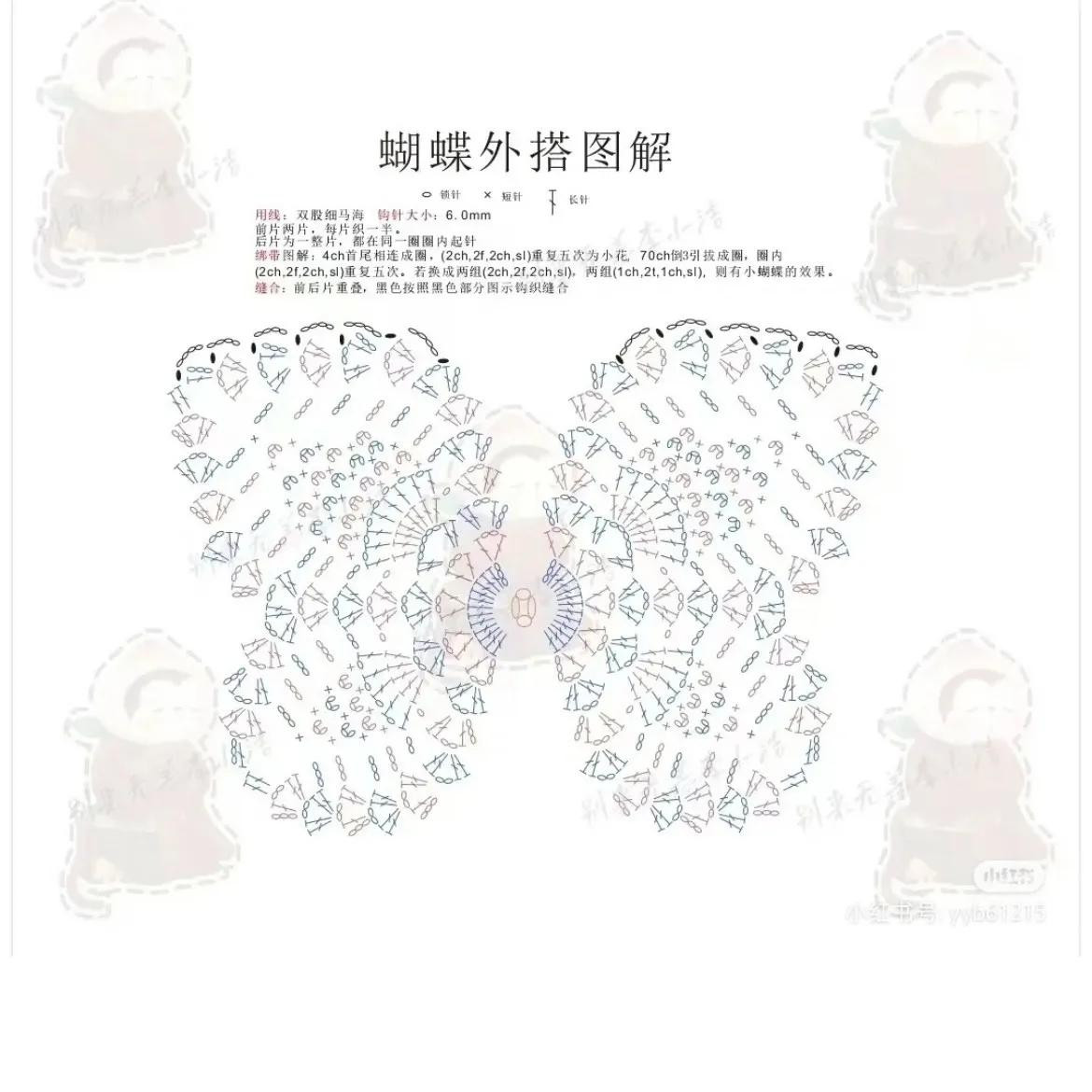 Pastel Rainbow Butterfly Crochet Wrap Pattern Chart