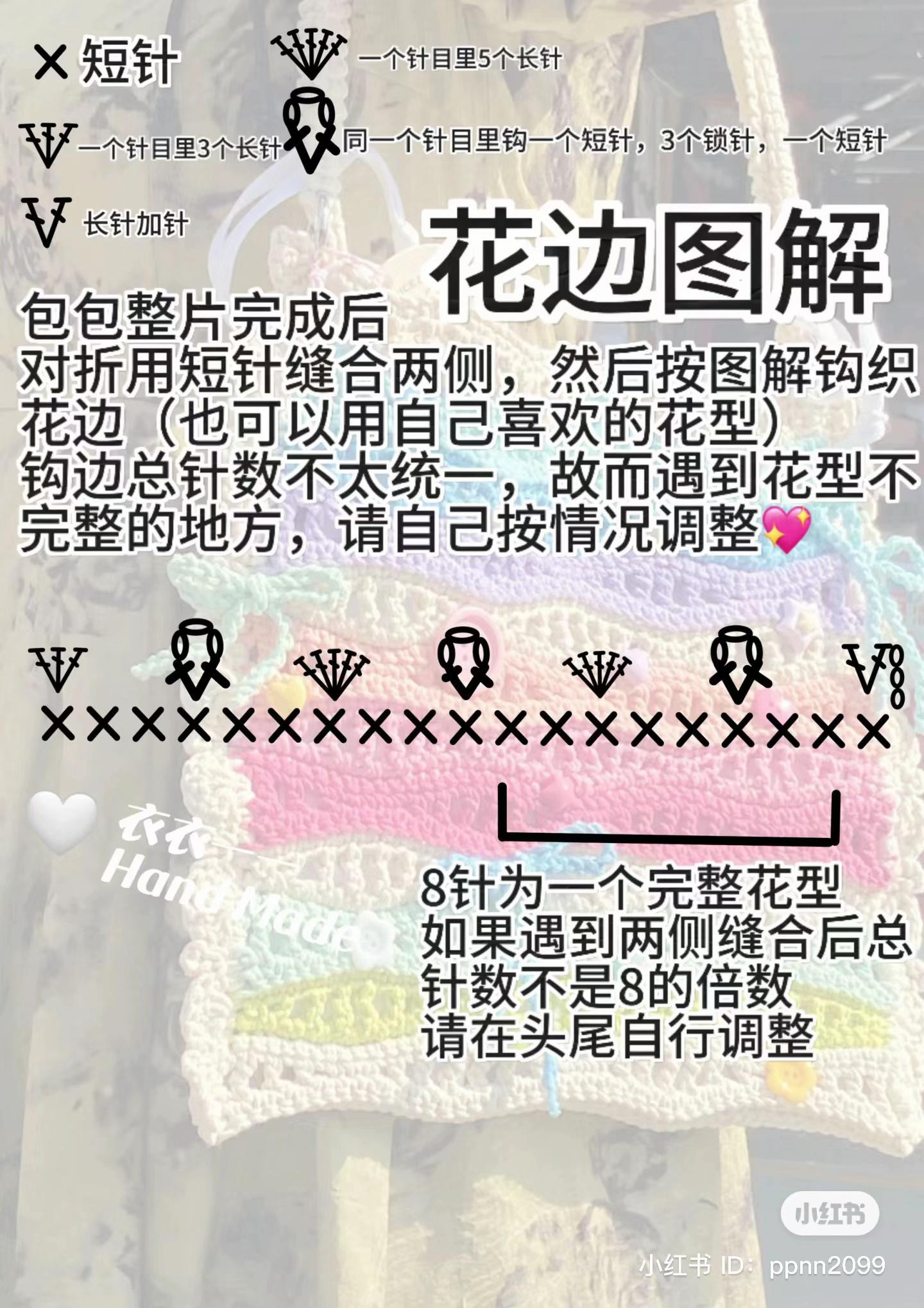 Pastel Rainbow Wave Crochet Bag Tutorial with Flat Chart and Lace Border Pattern