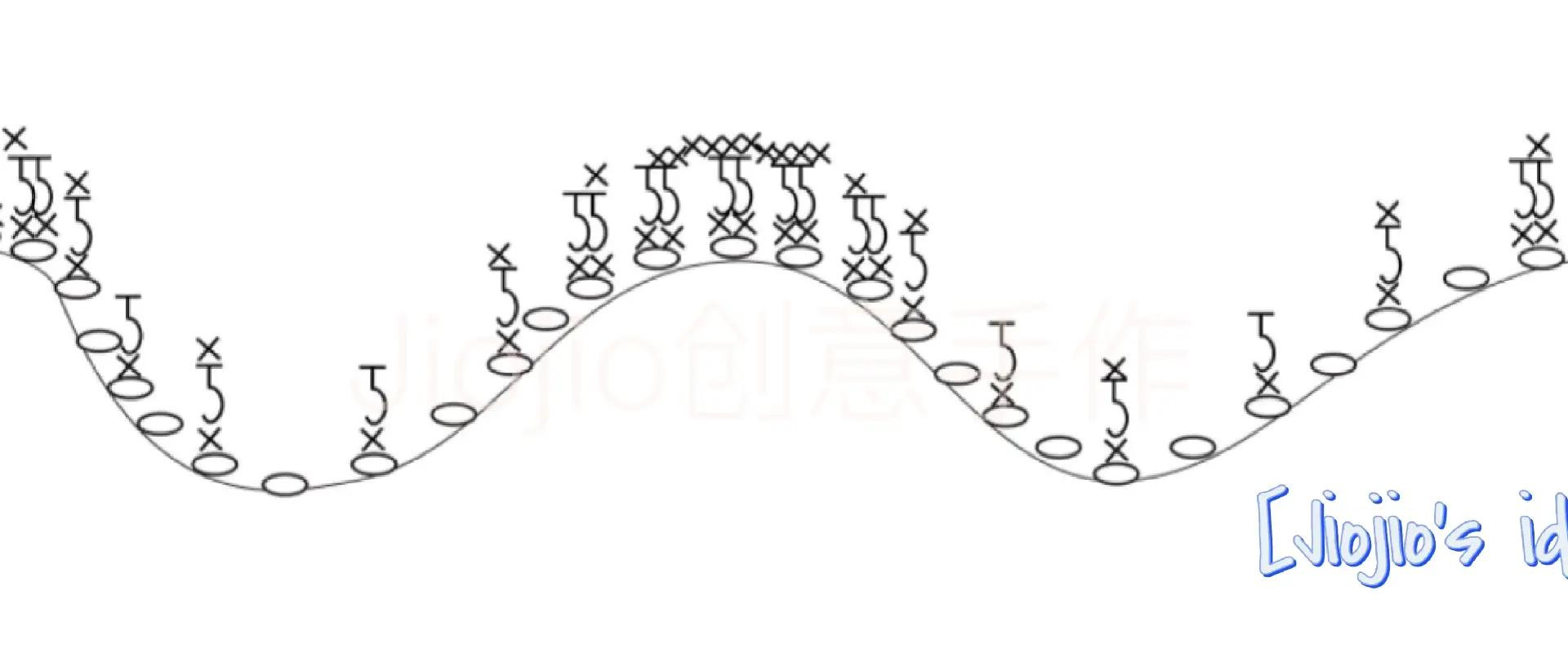 Pastel Wavy Texture Crochet Bag Pattern Chart