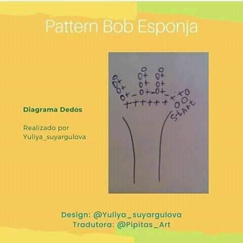 Patrón Amigurumi Bob Esponja Gratuito - Instrucciones Paso a Paso