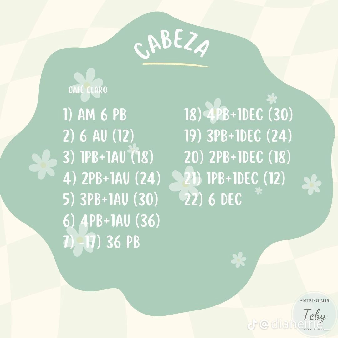 Patron Amigurumi Capibara con Naranja - Tutorial Paso a Paso