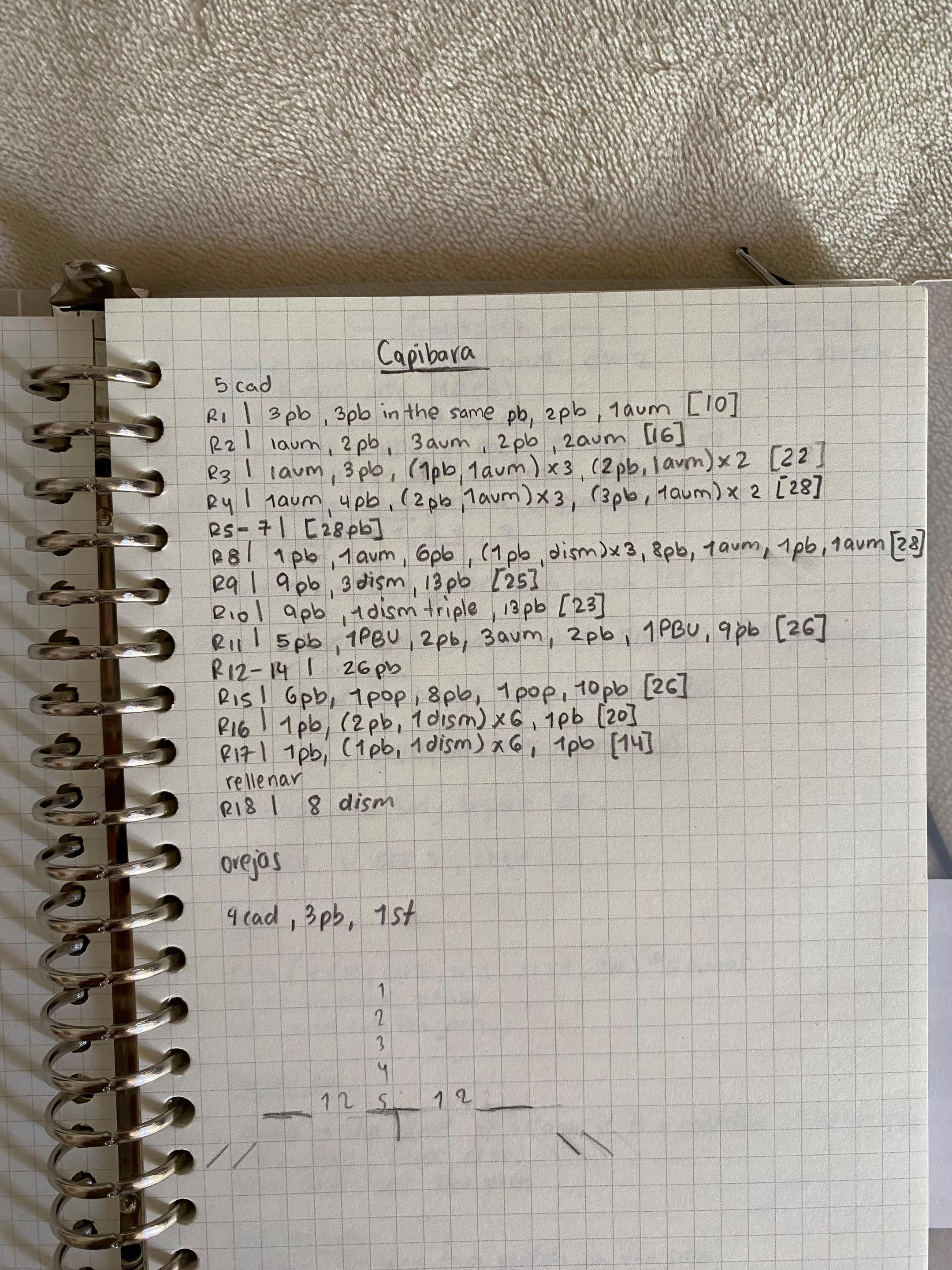 Patrón Amigurumi Capybara: Guía de Muestra y Chart Manual