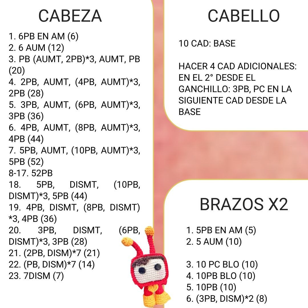 Patrón Amigurumi Chapulín Colorado: Guía Paso a Paso