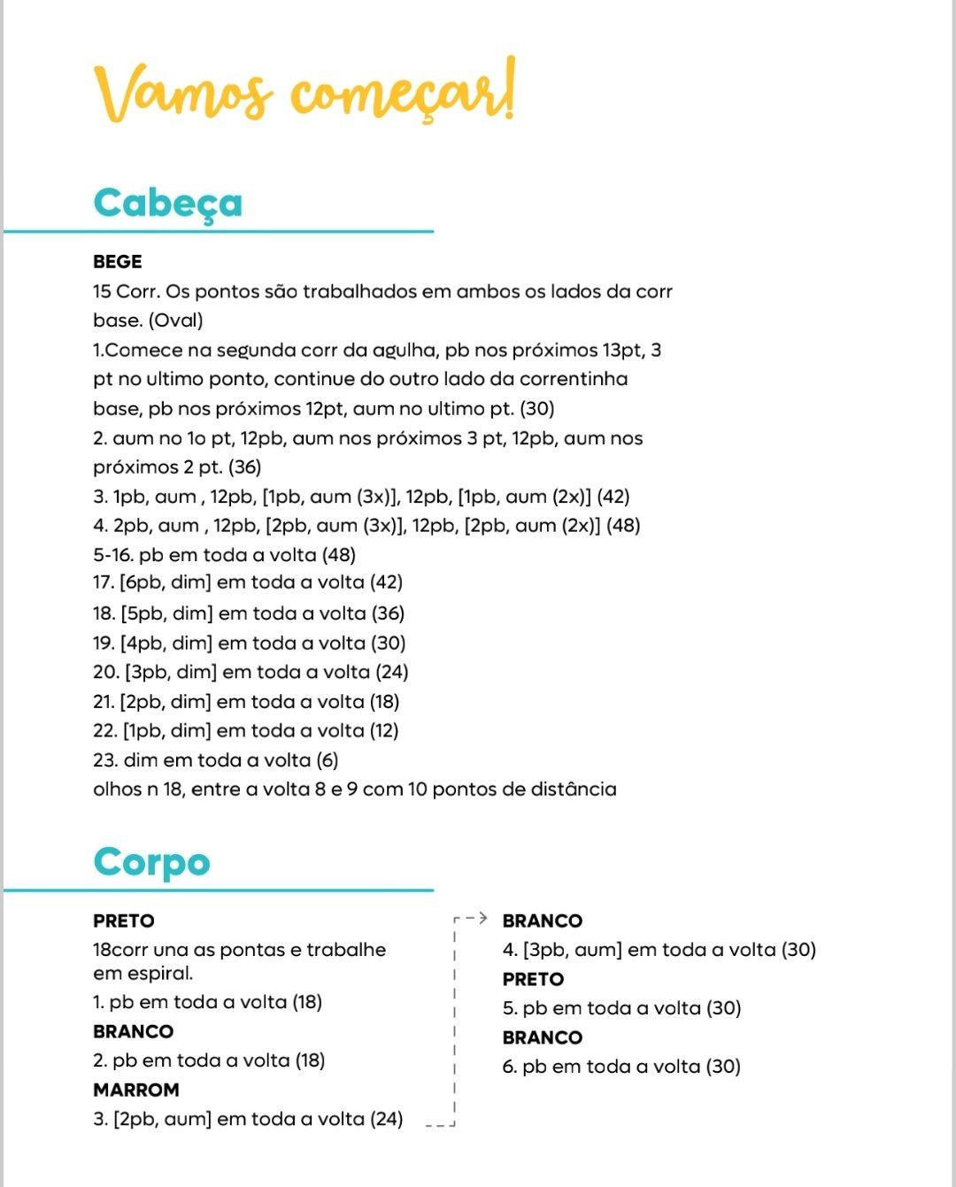 Patrón Amigurumi Chapulín Colorado: Guía Paso a Paso y Diagrama Jacquard