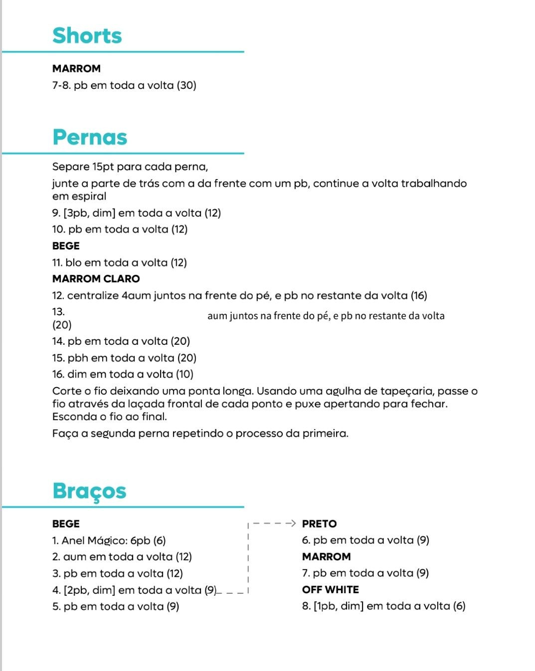 Patrón Amigurumi Chapulín Colorado: Guía Paso a Paso y Diagrama Jacquard