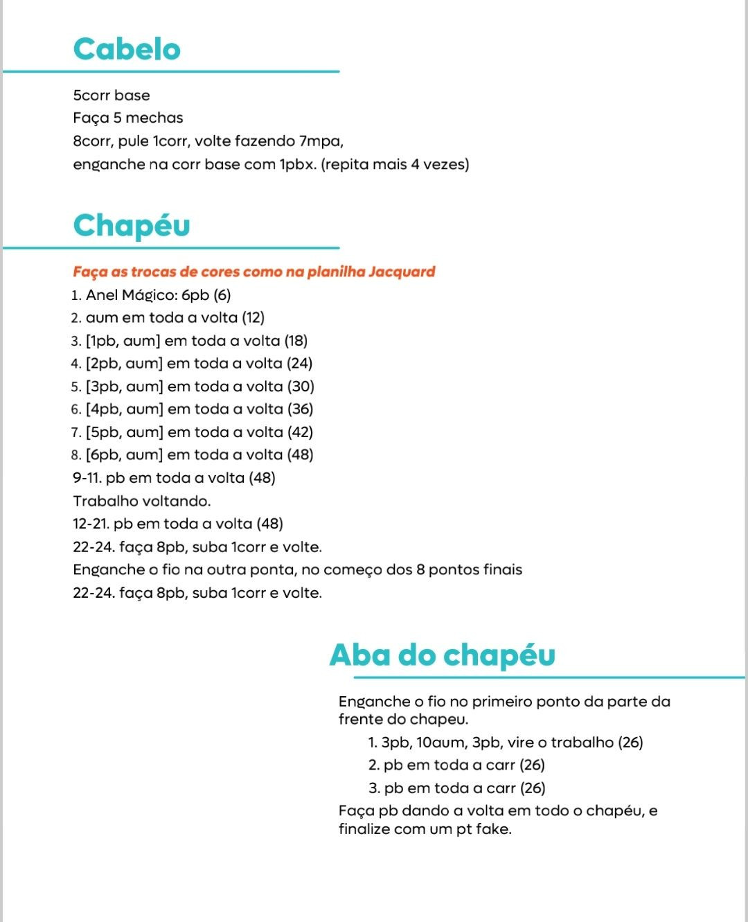 Patrón Amigurumi Chapulín Colorado: Guía Paso a Paso y Diagrama Jacquard