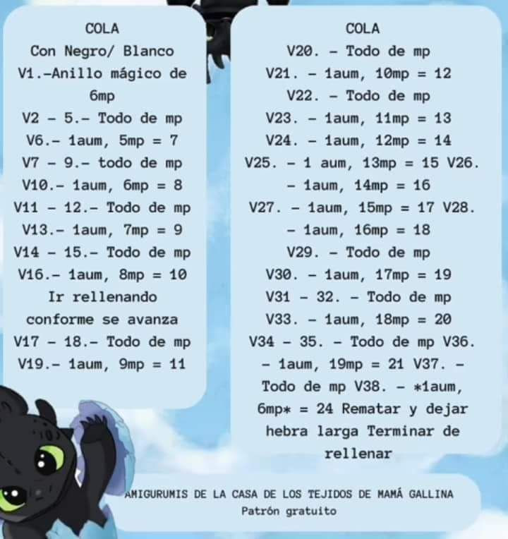 Patrón Amigurumi Chimuelo Dragón Negro y Blanco