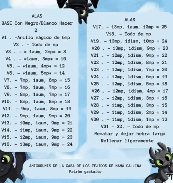 Patrón Amigurumi Chimuelo Dragón Negro y Blanco
